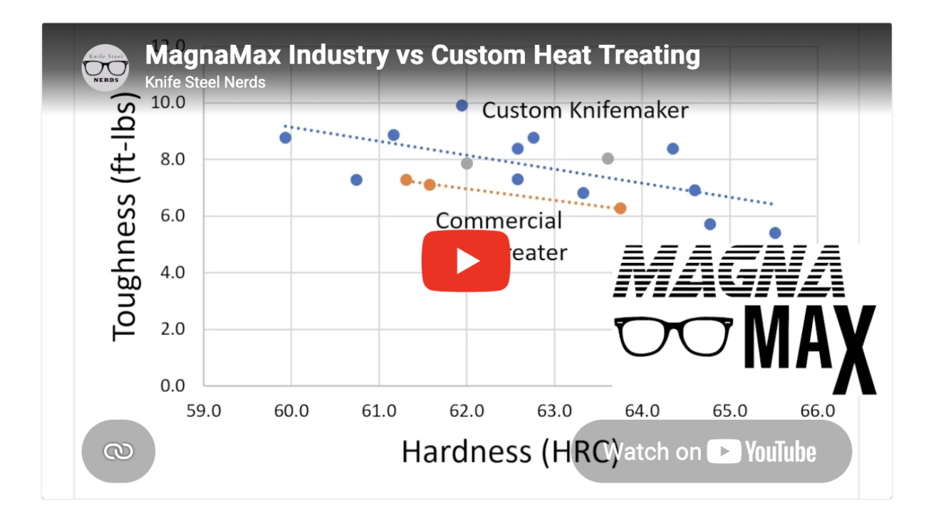 KnifeSteelNerds: MagnaMax Industry vs Custom Heat Treatment KnifeSteelNerds: MagnaMax Industry vs Custom Heat Treatment