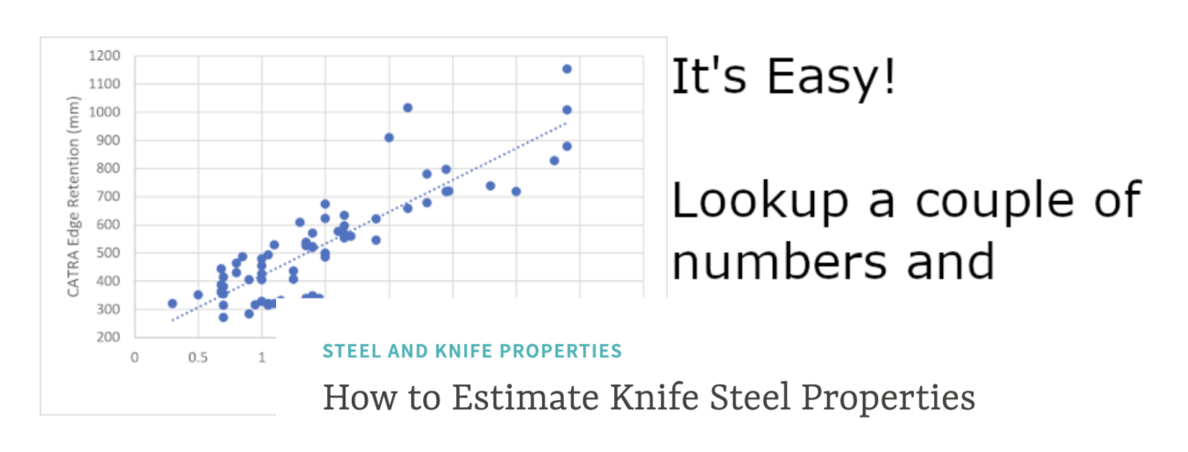 KnifeSteelNerds: How to Estimate Knife Steel Properties KnifeSteelNerds: How to Estimate Knife Steel Properties